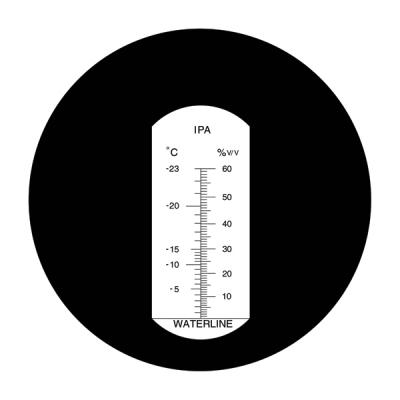 Refractometer IPA